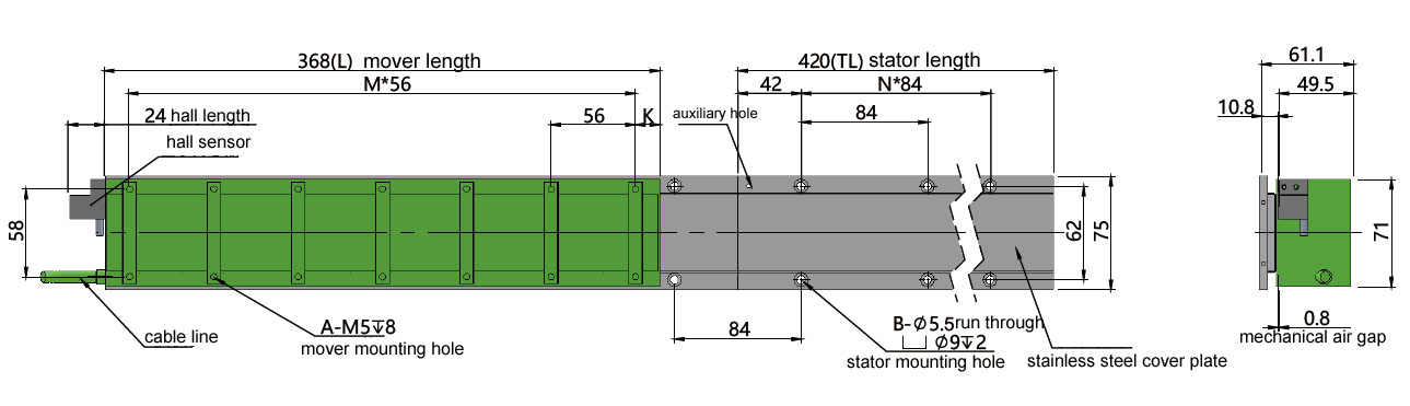 linear motor rail