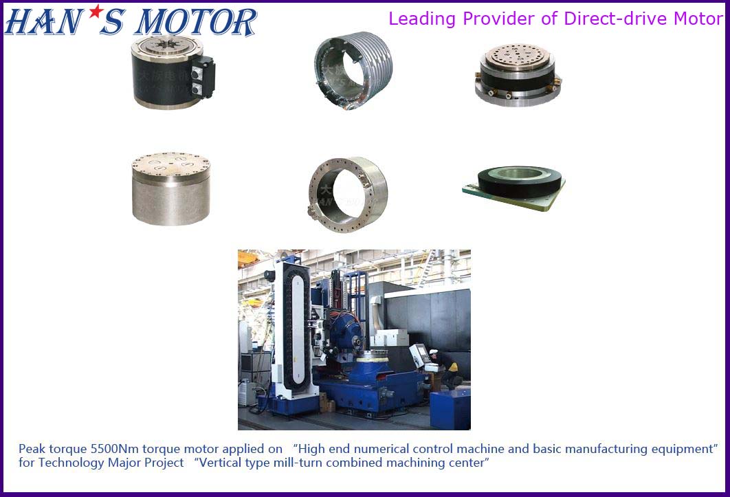 Direct-Drive Torque Motors 